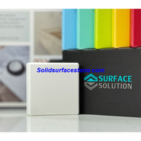 superficie solida di colore solido