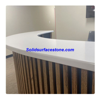 Bureaux de bureau modernes