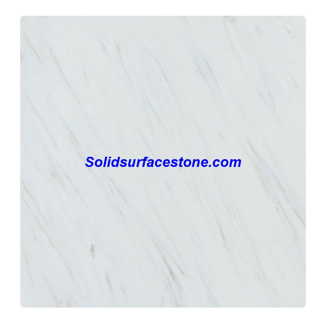 kitchen Countertops Materials
