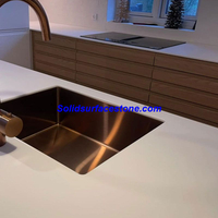 countertops for kitchens
