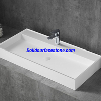 shallow basin sink​