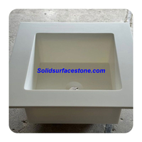 counter top basin