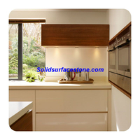 corians countertops