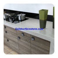 kitchen Countertops Materials